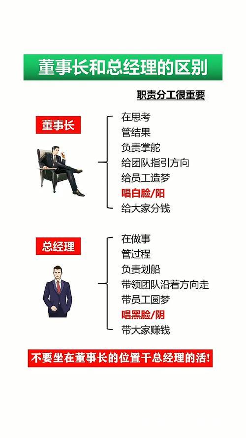 实在难以判断他与总经理之间的关系有多密切？