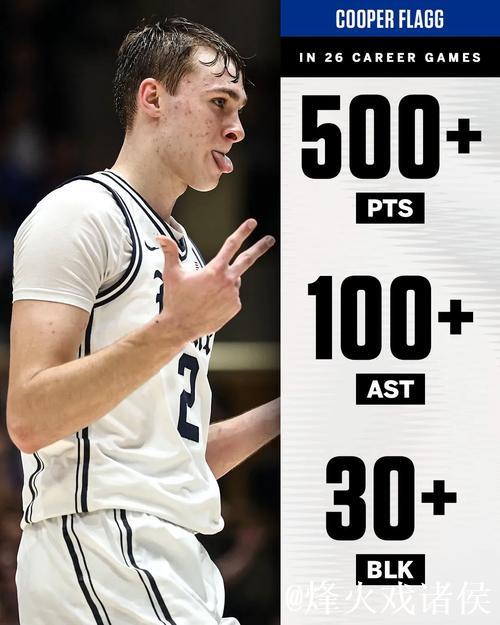 巅峰之战！弗拉格全场狂砍42分7篮板6助攻，27投命中13球